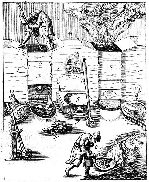 Blast furnaces, 1683