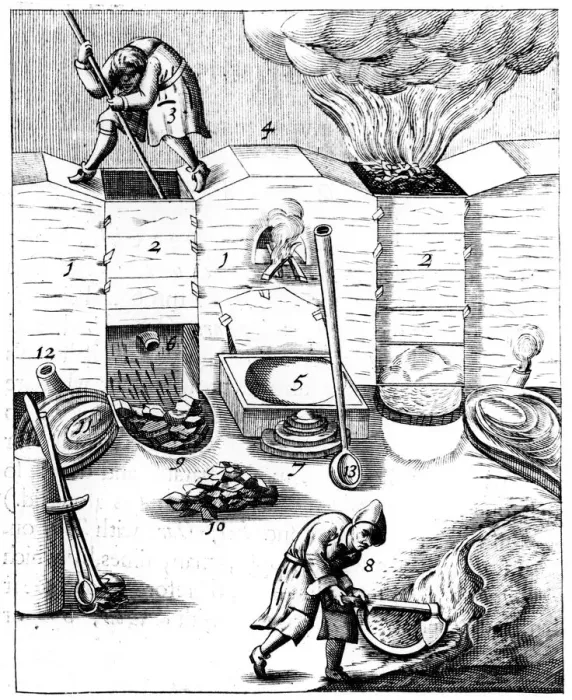 Framed Print : Blast furnaces, 1683 Framed Print : Blast furnaces, 1683