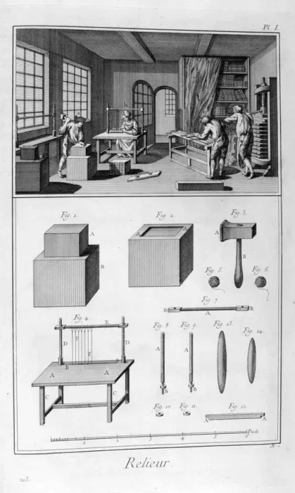 Framed Print : Book binding, 1751-1777 Framed Print : Book binding, 1751-1777