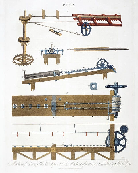 Boring wooden pipes, and casting and drawing iron pipes, c1825