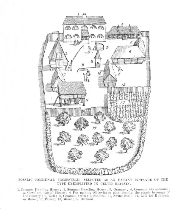 Framed Print : Bosniac Communal Homestead, 1902 Framed Print : Bosniac Communal Homestead, 1902