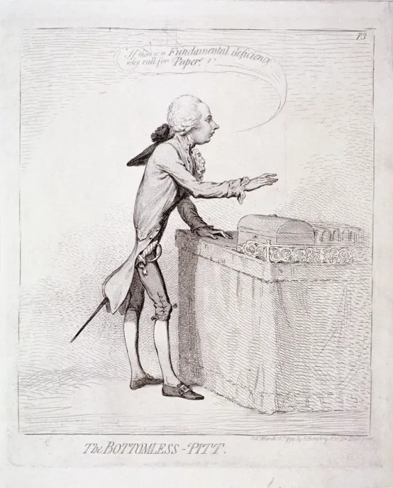 Framed Print : The bottomless-Pitt, Pitt making a speech, London, 1792 Framed Print : The bottomless-Pitt, Pitt making a speech, London, 1792