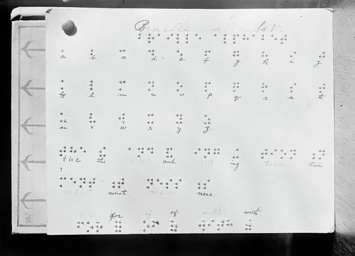 Framed Print : Braille Alphabet At Library For The Blind - Institute of The Blind, 1912. Creator: Harris & Ewing. Braille Alphabet At Library For The Blind - Institute of The Blind, 1912. Creator: Harris & Ewing Framed Print : Braille Alphabet At Library For The Blind - Institute of The Blind, 1912. Creator: Harris & Ewing. Braille Alphabet At Library For The Blind - Institute of The Blind, 1912. Creator: Harris & Ewing