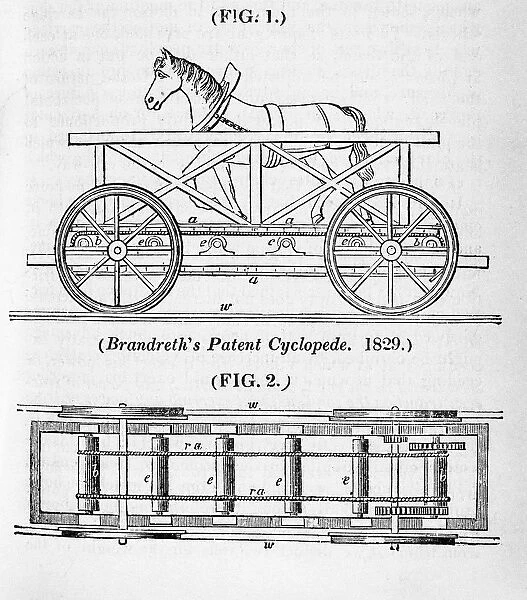 Brandreths horse powered locomotive Cycloped, 1829