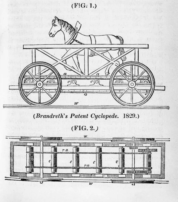 Framed Print : Brandreths horse powered locomotive Cycloped, 1829 Framed Print : Brandreths horse powered locomotive Cycloped, 1829