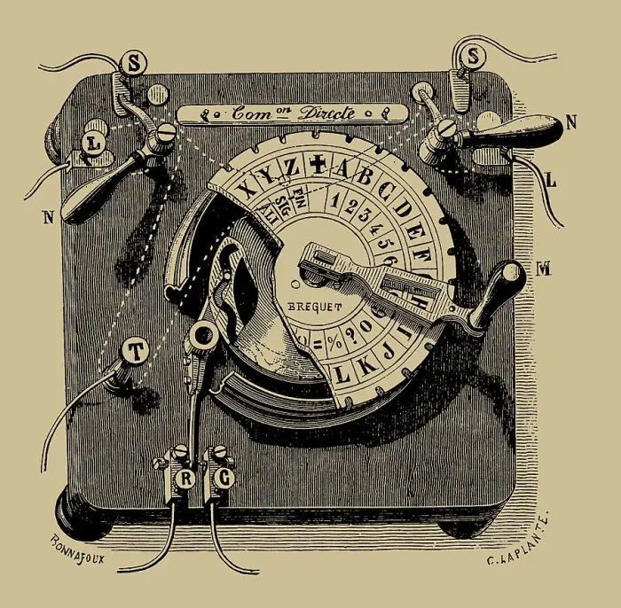 Framed Print : Breguet Dial Telegraph Transmitter, c. 1870. Creator: Anonymous Framed Print : Breguet Dial Telegraph Transmitter, c. 1870. Creator: Anonymous