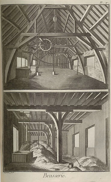 Brewery. From Encyclopedie by Denis Diderot and Jean Le Rond d Alembert, 1751-1765