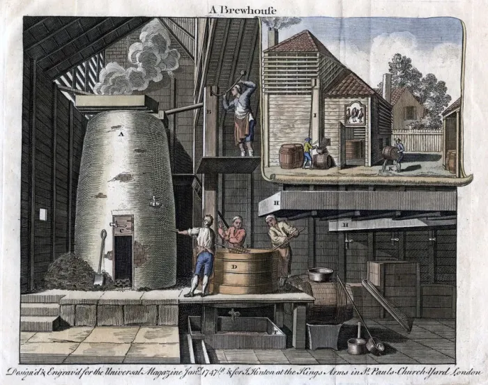 Framed Print : A Brewhouse, 1747 Framed Print : A Brewhouse, 1747