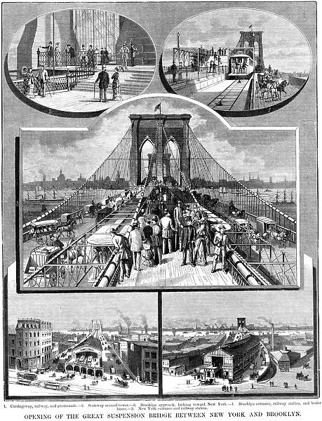 Brooklyn Suspension Bridge, New York, 1883