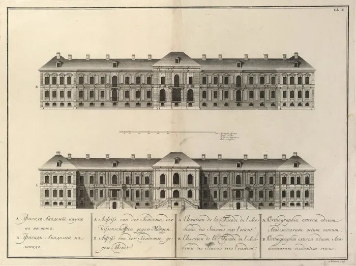 Framed Print : The building of the Imperial Academy of Sciences with Library and Kunstkammer in St. Petersburg, 1741. Artist: Wortmann, Christian Albrecht (1680-1760) Framed Print : The building of the Imperial Academy of Sciences with Library and Kunstkammer in St. Petersburg, 1741. Artist: Wortmann, Christian Albrecht (1680-1760)