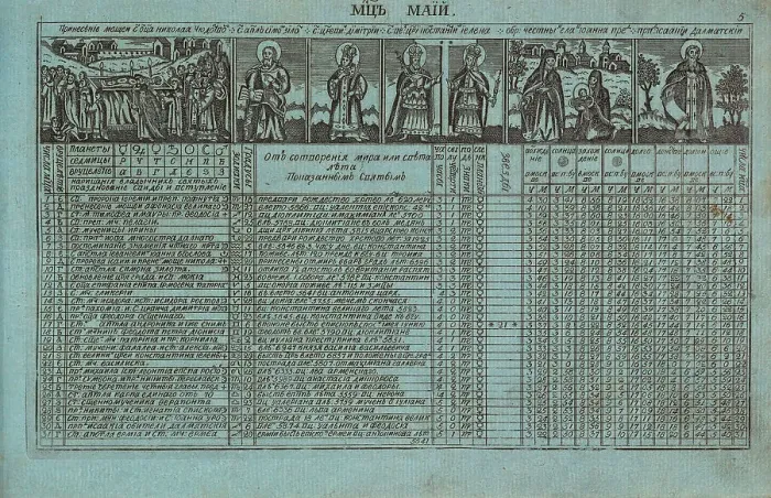 Framed Print : Calendar of Jacob Daniel Bruce, 1709, c.1780. Creator: Anonymous master Framed Print : Calendar of Jacob Daniel Bruce, 1709, c.1780. Creator: Anonymous master