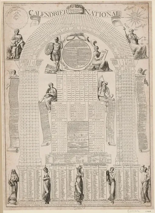 Framed Print : Calendrier national calculé pour 30 ans et présenté à la Convention nationale le 31 décembre 1792. Creator: Hennin, Michel (1777-1863) Framed Print : Calendrier national calculé pour 30 ans et présenté à la Convention nationale le 31 décembre 1792. Creator: Hennin, Michel (1777-1863)