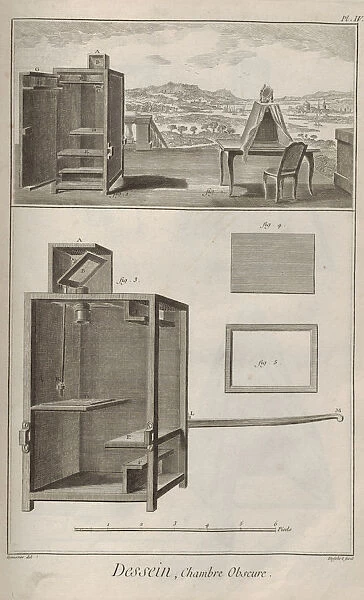 Camera obscura. From Encyclopedie by Denis Diderot and Jean Le Rond d Alembert, 1751-1765
