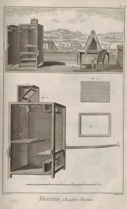 Framed Print : Camera obscura. From Encyclopedie by Denis Diderot and Jean Le Rond d Alembert, 1751-1765 Framed Print : Camera obscura. From Encyclopedie by Denis Diderot and Jean Le Rond d Alembert, 1751-1765