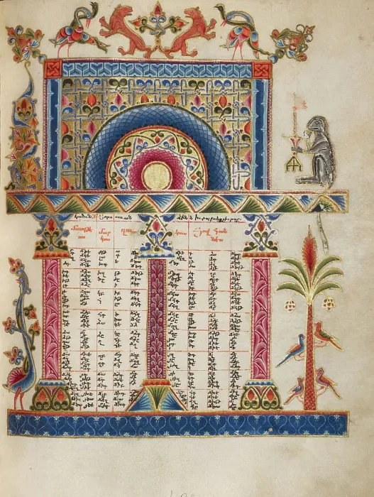 Framed Print : Canon Table Page, 1637-1638. Creators: Malnazar, Aghap'ir Framed Print : Canon Table Page, 1637-1638. Creators: Malnazar, Aghap'ir