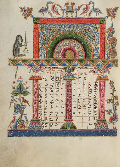 Framed Print : Canon Table Page, 1637-1638. Creators: Malnazar, Aghap'ir Framed Print : Canon Table Page, 1637-1638. Creators: Malnazar, Aghap'ir