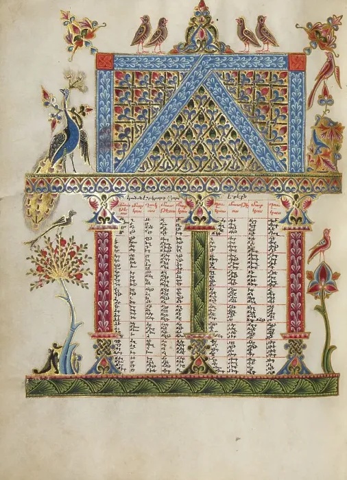 Framed Print : Canon Table Page; Bible, 1637-1638. Creators: Malnazar, Aghap'ir Framed Print : Canon Table Page; Bible, 1637-1638. Creators: Malnazar, Aghap'ir