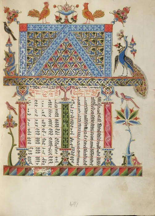 Framed Print : Canon Table Page; Bible, 1637-1638. Creators: Malnazar, Aghap'ir Framed Print : Canon Table Page; Bible, 1637-1638. Creators: Malnazar, Aghap'ir