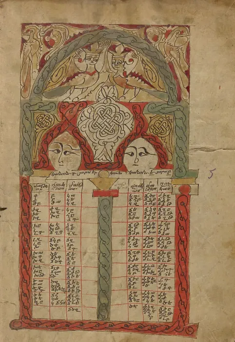 Framed Print : Canon Table Page; Gospel Book, 1386. Creator: Unknown Framed Print : Canon Table Page; Gospel Book, 1386. Creator: Unknown