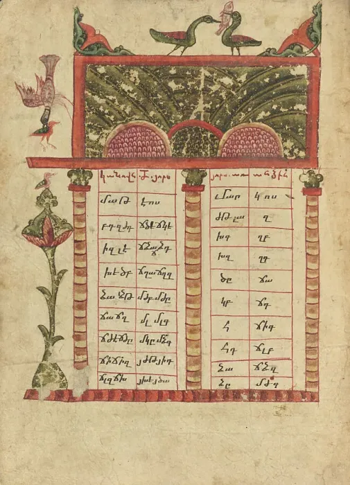 Framed Print : Canon Table Page; Gospel Book, 1583. Creator: Ghoukas Framed Print : Canon Table Page; Gospel Book, 1583. Creator: Ghoukas