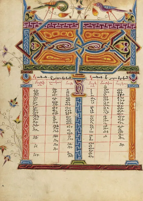 Framed Print : Canon Table Page; Gospel Book, 1615. Creator: Mesrop of Khizan