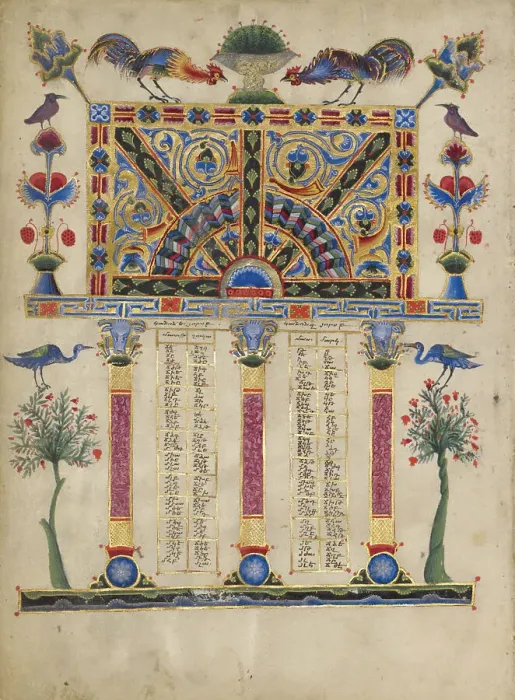 Framed Print : Canon Table Page; Zeyt'un Gospels, 1256. Creator: T'oros Roslin Framed Print : Canon Table Page; Zeyt'un Gospels, 1256. Creator: T'oros Roslin