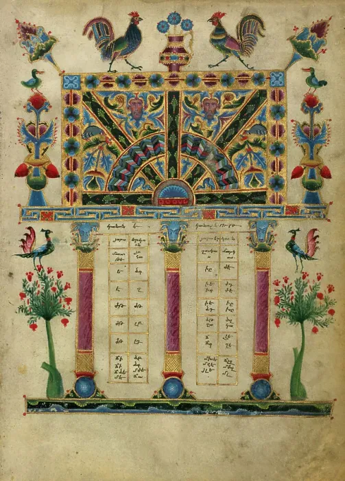 Framed Print : Canon Table Page; Zeyt'un Gospels, 1256. Creator: T'oros Roslin Framed Print : Canon Table Page; Zeyt'un Gospels, 1256. Creator: T'oros Roslin