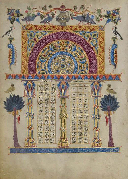 Framed Print : Canon Table Page; Zeyt'un Gospels, 1256. Creator: T'oros Roslin Framed Print : Canon Table Page; Zeyt'un Gospels, 1256. Creator: T'oros Roslin