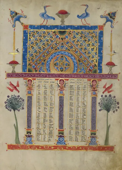 Framed Print : Canon Table Page; Zeyt'un Gospels, 1256. Creator: T'oros Roslin Framed Print : Canon Table Page; Zeyt'un Gospels, 1256. Creator: T'oros Roslin