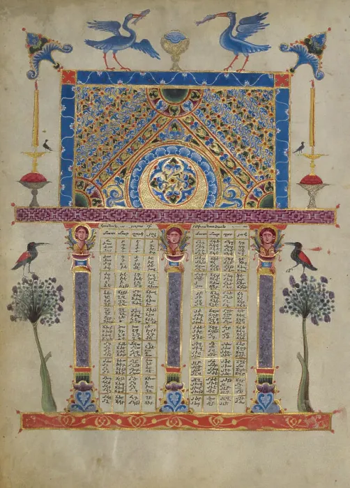 Framed Print : Canon Table Page; Zeyt'un Gospels, 1256. Creator: T'oros Roslin Framed Print : Canon Table Page; Zeyt'un Gospels, 1256. Creator: T'oros Roslin