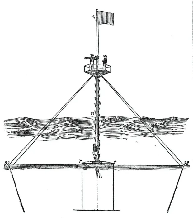 Framed Print : Capt. Bullocks safety beacon on Goodwin Sands, 1844. Creator: Unknown