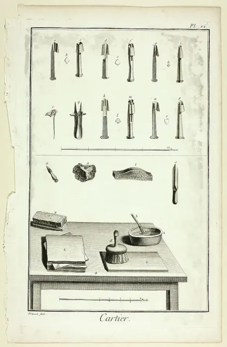 Framed Print : Card-Maker, from Encyclopédie, 1762 / 77. Creator: Benoit-Louis Prevost Framed Print : Card-Maker, from Encyclopédie, 1762 / 77. Creator: Benoit-Louis Prevost