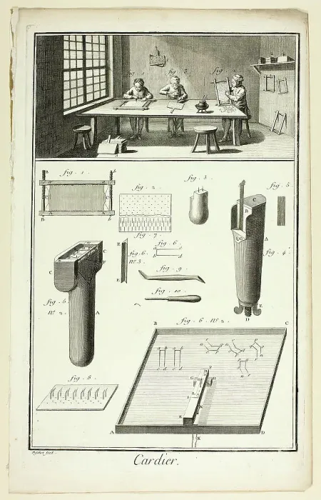 Framed Print : Card-Maker, from Encyclopédie, 1762 / 77. Creator: A. J. Defehrt Framed Print : Card-Maker, from Encyclopédie, 1762 / 77. Creator: A. J. Defehrt