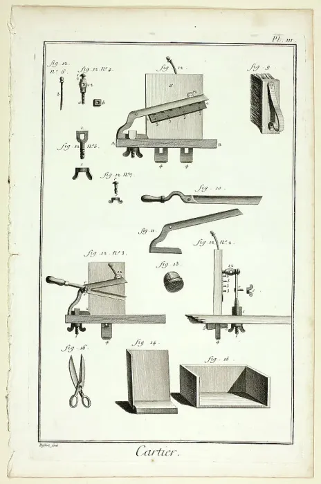 Framed Print : Card-Maker, from Encyclopédie, 1762 / 77. Creator: A. J. Defehrt Framed Print : Card-Maker, from Encyclopédie, 1762 / 77. Creator: A. J. Defehrt