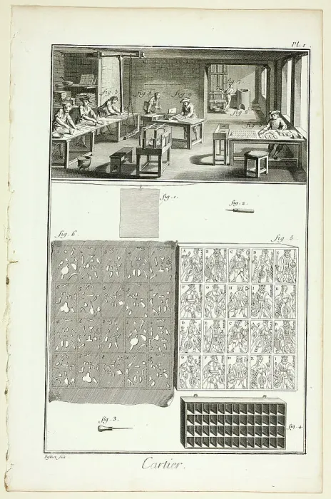 Framed Print : Card-Maker, from Encyclopédie, 1762 / 77. Creator: A. J. Defehrt Framed Print : Card-Maker, from Encyclopédie, 1762 / 77. Creator: A. J. Defehrt