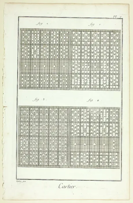 Framed Print : Card-Maker, from Encyclopédie, 1762 / 77. Creator: A. J. Defehrt Framed Print : Card-Maker, from Encyclopédie, 1762 / 77. Creator: A. J. Defehrt