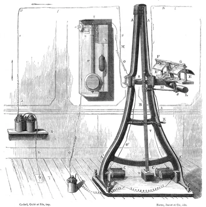 Framed Print : Casellis pantelegraph of 1865, (c1870) Framed Print : Casellis pantelegraph of 1865, (c1870)