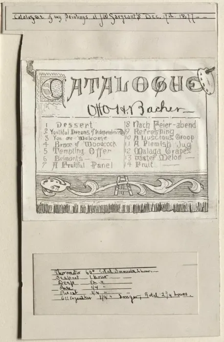 Framed Print : Catalogue of My Paintings at J. W. Sargents, Cleveland, December 17th, 1877, 1877