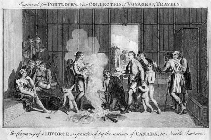 Framed Print : The Ceremony of a Divorce, as practised by the natives of Canada, in North America, c1760