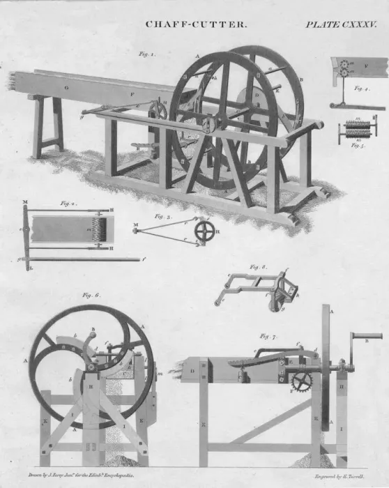 Framed Print : Chaff-Cutter, c1813. Artist: Edmund Turrell Framed Print : Chaff-Cutter, c1813. Artist: Edmund Turrell