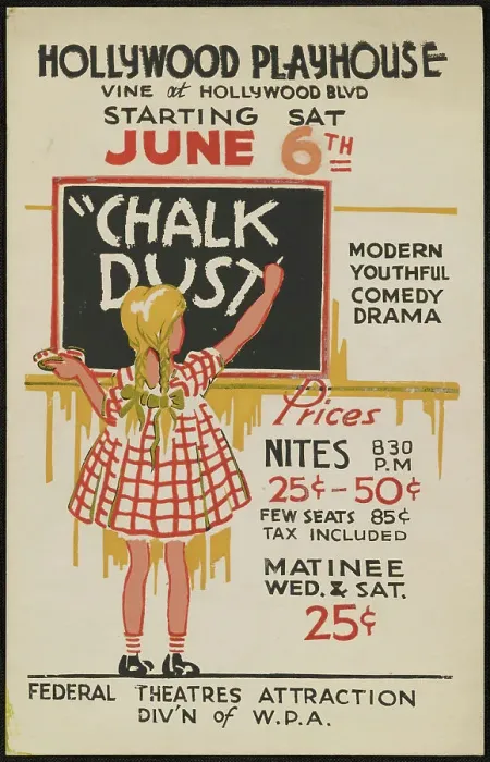 Framed Print : Chalk Dust, Hollywood, CA, [193-]. Creator: Unknown