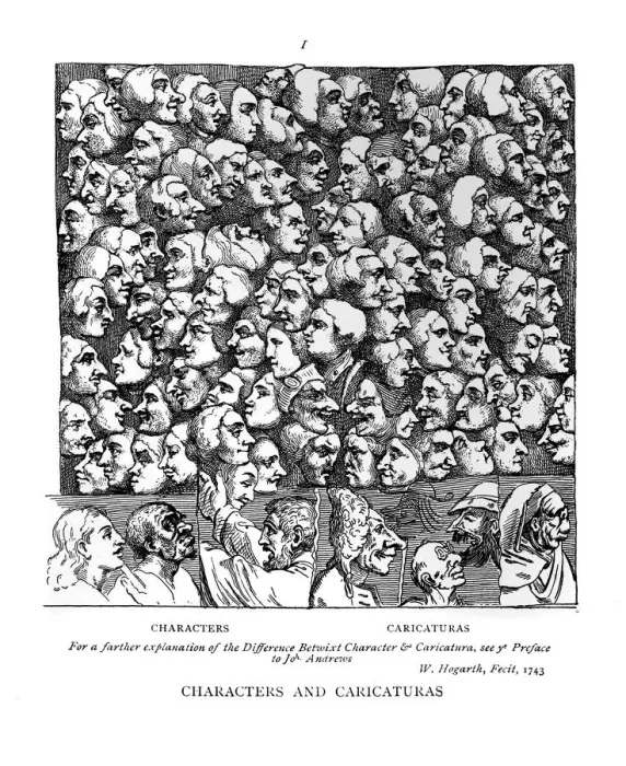 Framed Print : Characters and Caricaturas, 1743. Artist: William Hogarth Framed Print : Characters and Caricaturas, 1743. Artist: William Hogarth