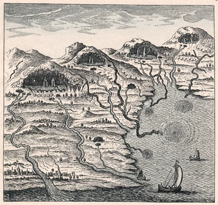 Framed Print : Circulation of water between sea and mountains, 1665 Framed Print : Circulation of water between sea and mountains, 1665
