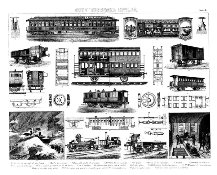 Framed Print : Civil constructions, different types of train cars, joining systems, brakes and wheels Framed Print : Civil constructions, different types of train cars, joining systems, brakes and wheels