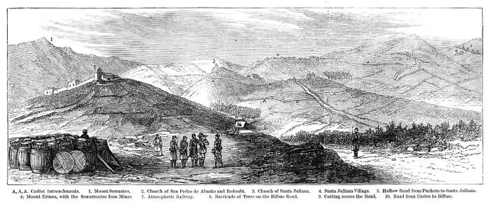 Framed Print : The Civil War in Spain...centre positions of the Carlists: from the advanced post of Pucheta, 1874. Creator: Unknown Framed Print : The Civil War in Spain...centre positions of the Carlists: from the advanced post of Pucheta, 1874. Creator: Unknown