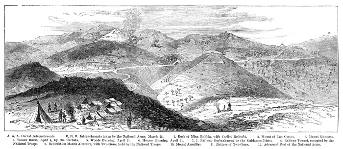 Framed Print : The Civil War in Spain:positions of the Carlist Lines...from the battery of San Lorenzo, 1874. Creator: Unknown Framed Print : The Civil War in Spain:positions of the Carlist Lines...from the battery of San Lorenzo, 1874. Creator: Unknown