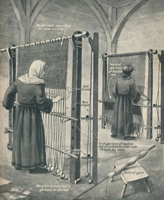 Framed Print : How Cloth Was Woven in Saxon England, c1934 Framed Print : How Cloth Was Woven in Saxon England, c1934