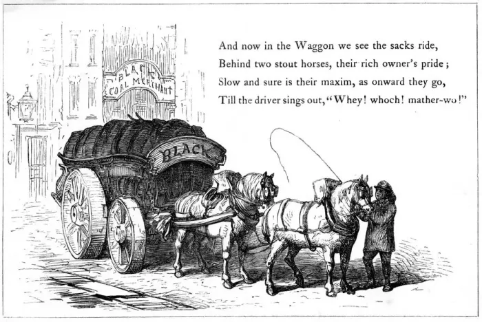 Framed Print : Coal delivery wagon, 1860 Framed Print : Coal delivery wagon, 1860