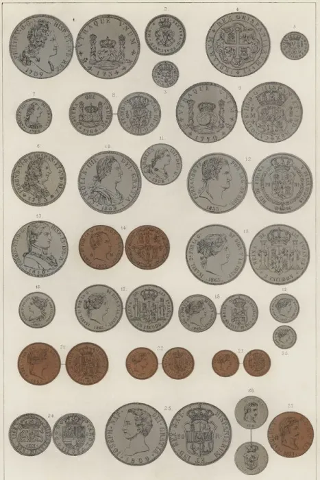 Framed Print : Coins minted by Kings of Madrid. Philip V, Louis I, Ferdinand VI, Charles III, Charles IV Framed Print : Coins minted by Kings of Madrid. Philip V, Louis I, Ferdinand VI, Charles III, Charles IV