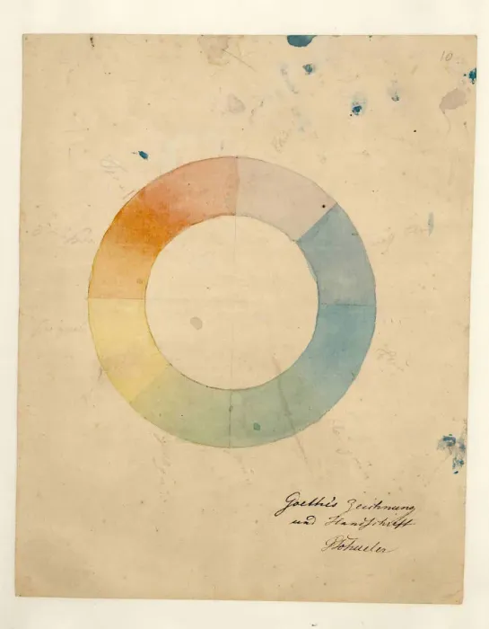 Framed Print : Eight part color wheel Framed Print : Eight part color wheel